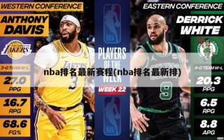 nba排名最新赛程(nba排名最新排)